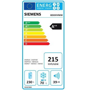 Siemens KD33VVW30 spotřeba energie